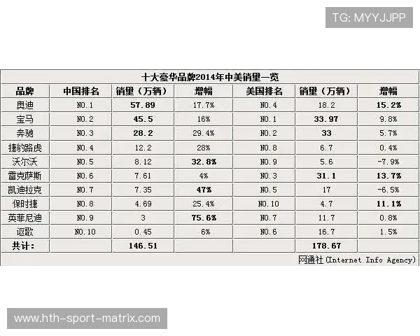 波胆赔率差怎么看 品牌入口下载评测避坑防骗